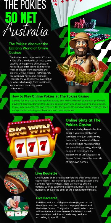 Exploring the Exciting World of Online Casino Australia Exploring the Exciting World of Online Casino Australia