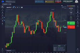Pocket Option Trade Brasil Your Guide to Online Trading Success