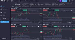 Explore the Features of PrimeXBT Website for Crypto Trading